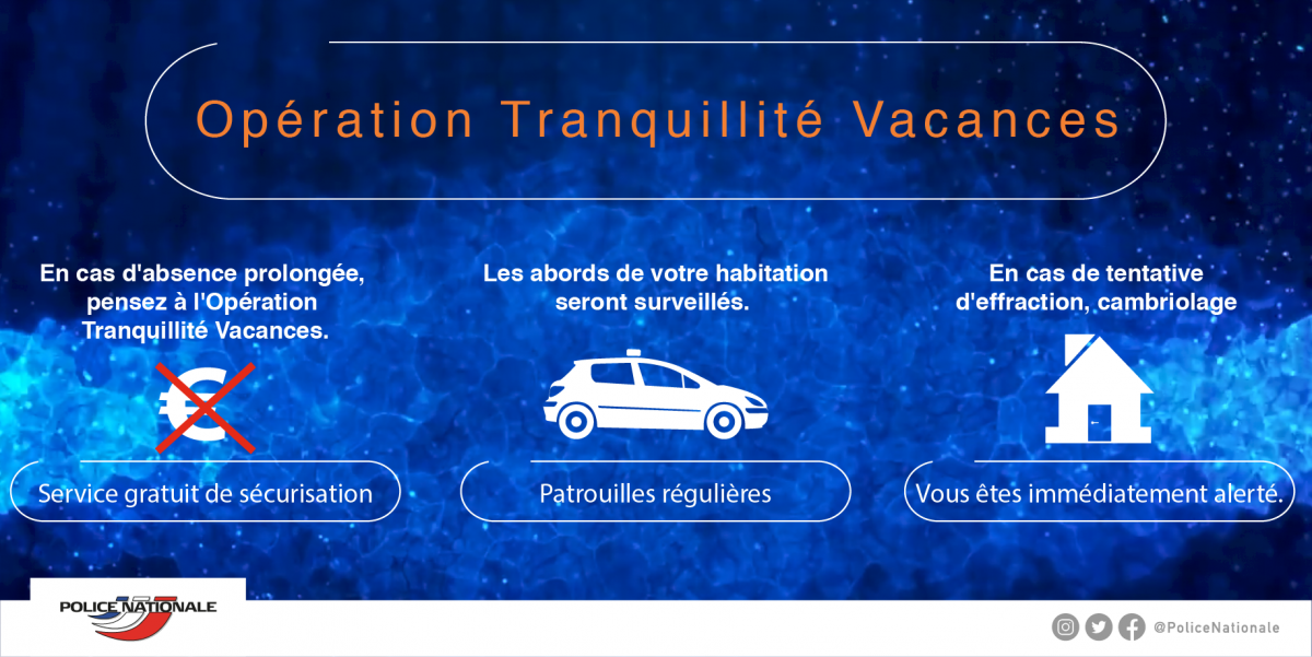 Opération Tranquillité Vacances