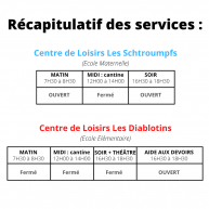 INFORMATION IMPORTANTE 