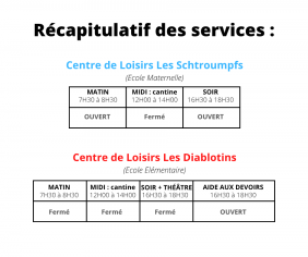 INFORMATION IMPORTANTE 