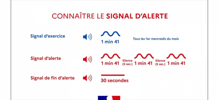 Sirène nationale d’alerte 
