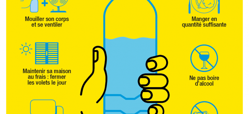 Plan Canicule