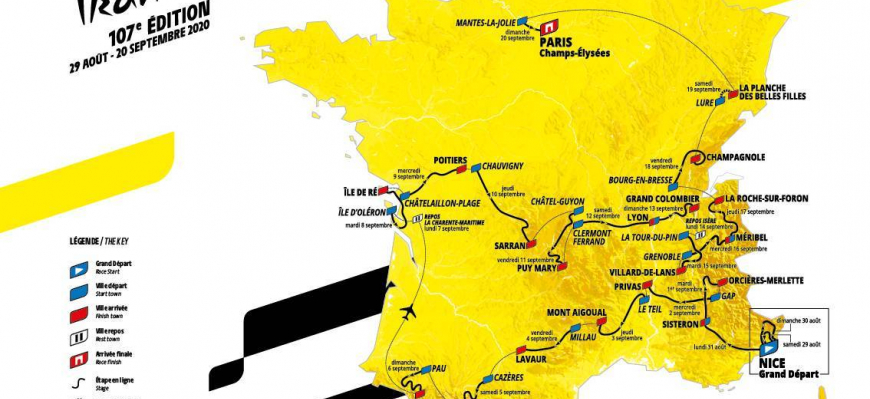 Courses cyclistes internationales à AULNAT