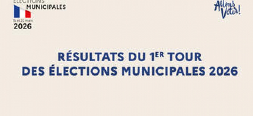 Résultats du premier tour des élections municipales 